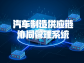 汽车制造供应链协同管理系统：赋能高效协同，驱动产业升级